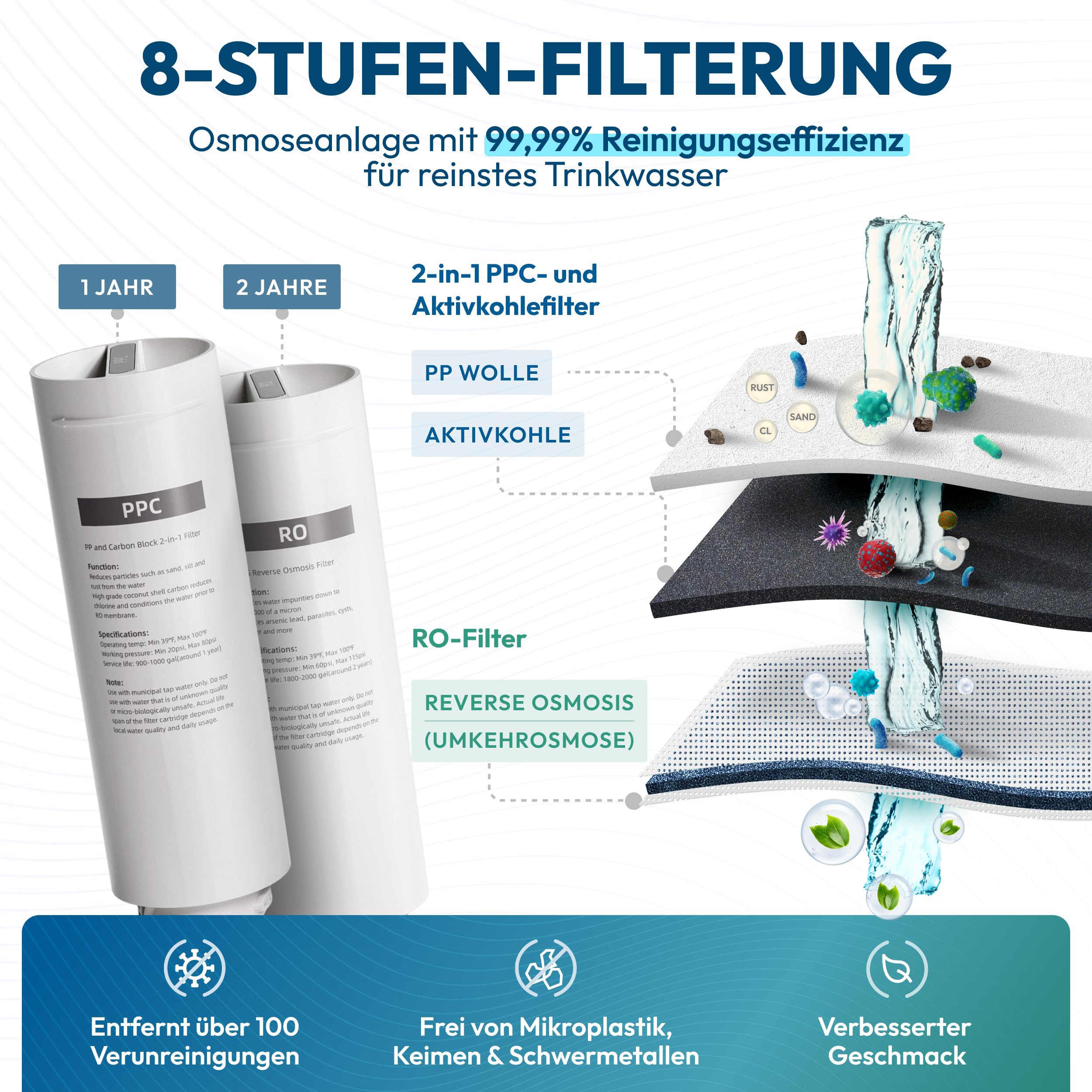 AORA GT600 Direct Flow Osmoseanlage inkl. 3-Wege-Armatur in schwarz - Osmoseanlage-kaufen.de