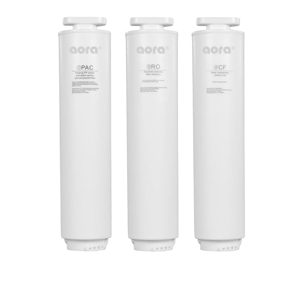 Ersatzfilter-Set für AORA Auftisch-Umkehrosmoseanlage mit Wasserstoff-Ionisator und Heißwasserfunktion - Osmoseanlage-kaufen.de