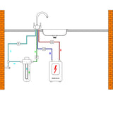 Designer Spiralfeder-Drei-Wege-Wasserhahn LUXURY VEGA Edelstahl Look (NIEDERDRUCK) 45 cm - Osmoseanlage-kaufen.de