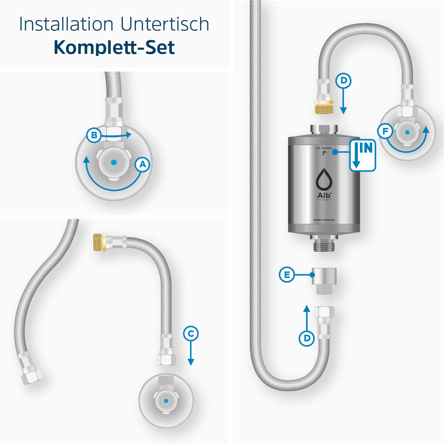 Alb Filter Active mit Untertisch Komplett-Set - Osmoseanlage-kaufen.de