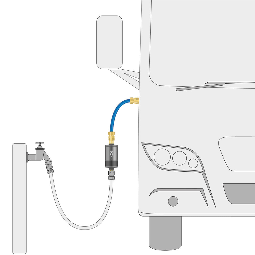 Alb Filter FUSION Active und Nano Trinkwasserfilter | Camping-Set: Mobil - Osmoseanlage-kaufen.de
