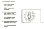 Designer Spiralfeder-Drei-Wege-Wasserhahn LUXURY VEGA Edelstahl Look (NIEDERDRUCK) 45 cm