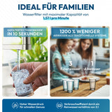 AORA GT600 Direct Flow Osmoseanlage