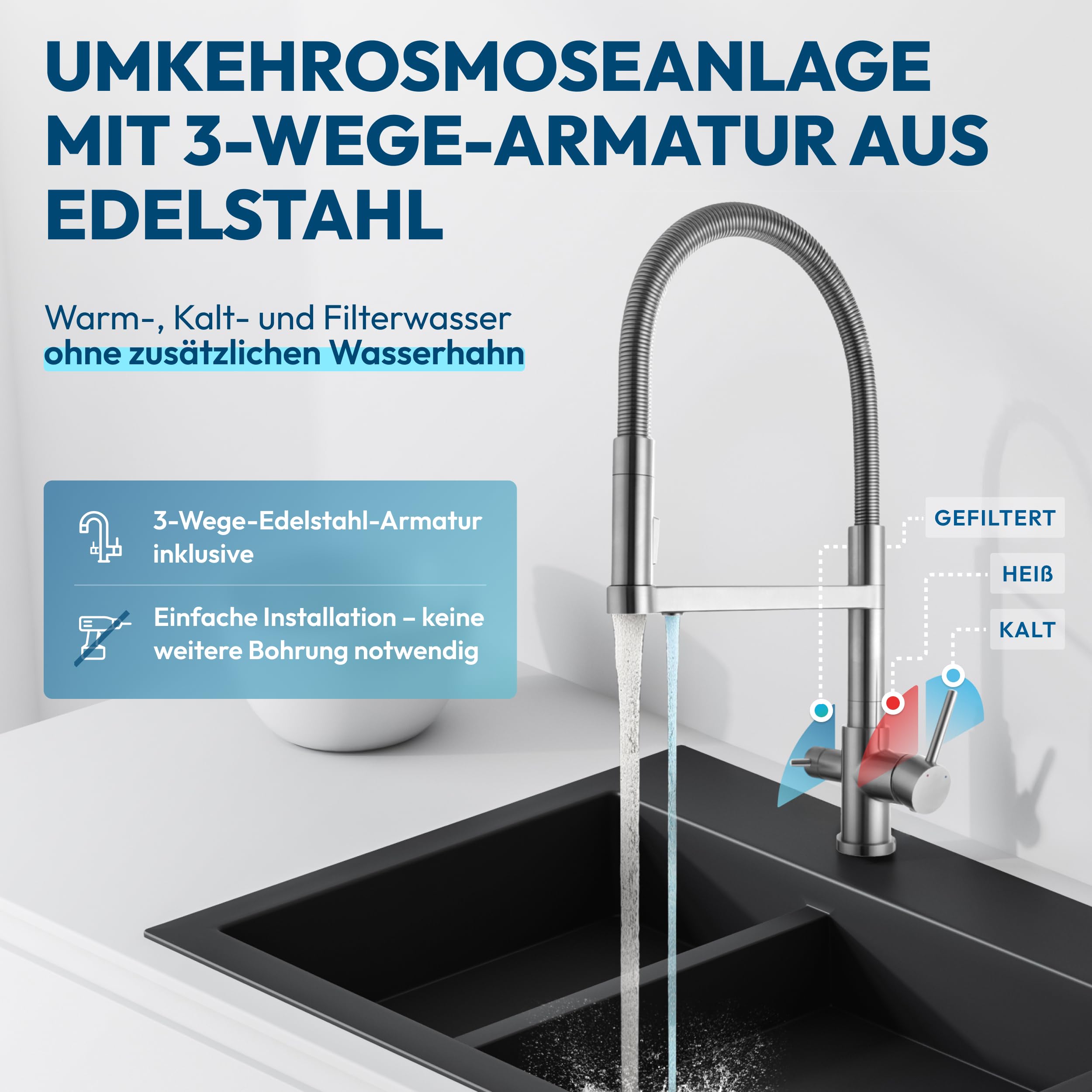 AORA GT600 Direct Flow Osmoseanlage inkl. 3-Wege-Armatur in schwarz - Osmoseanlage-kaufen.de