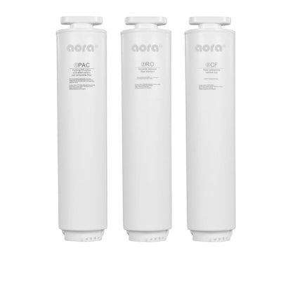 Ersatzfilter-Set für AORA Auftisch-Umkehrosmoseanlage mit Wasserstoff-Ionisator und Heißwasserfunktion - Osmoseanlage-kaufen.de