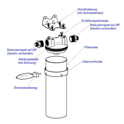 Carbonit Vario-INOX | Untertischfilter | mit Anschlussset