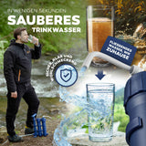 HYDROSOLVE Outdoor Tragbarer Wasserfilter Camping Notfall Wasseraufbereitungssystem mit Handpumpe Filtration für Wandern und Camping