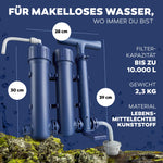 HYDROSOLVE Outdoor Tragbarer Wasserfilter Camping Notfall Wasseraufbereitungssystem mit Handpumpe Filtration für Wandern und Camping