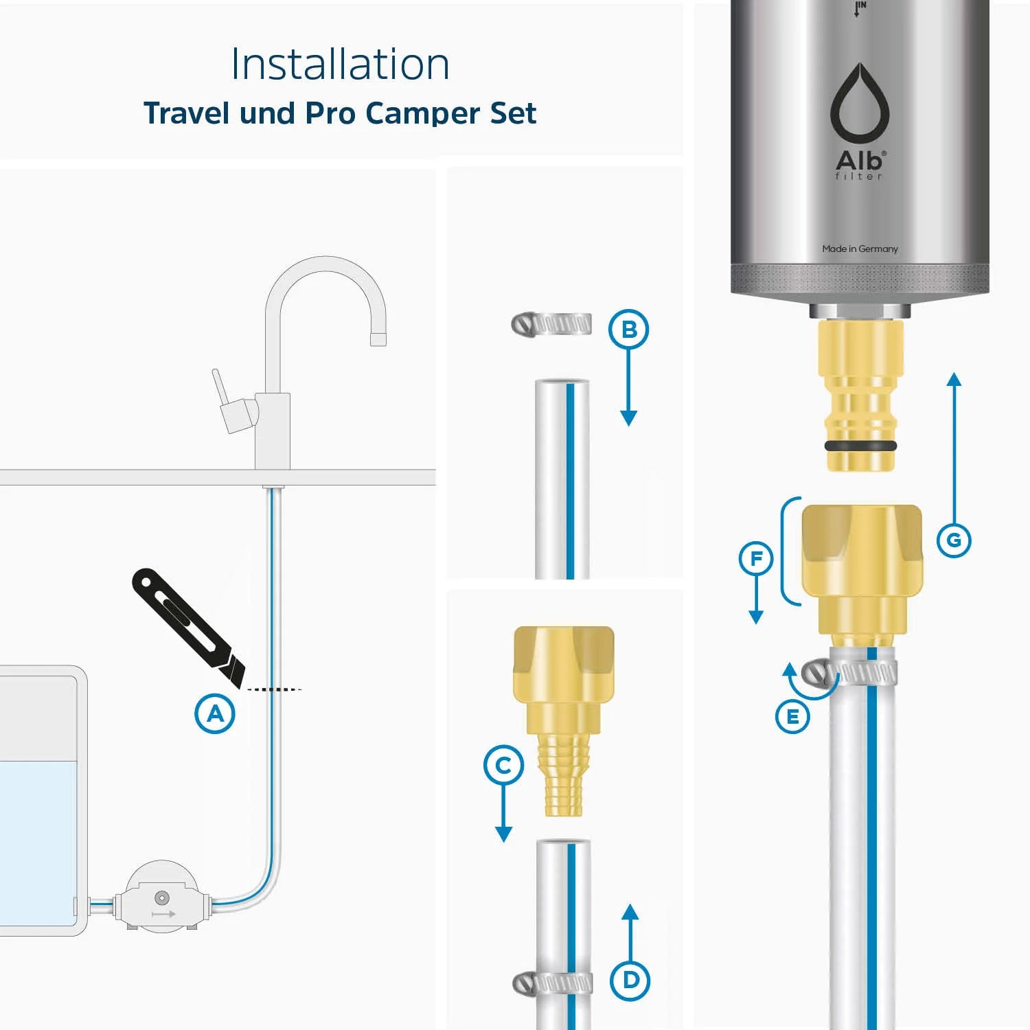 Alb Filter PRO CAMPER Set Trinkwasserfilter Kombination - Osmoseanlage-kaufen.de