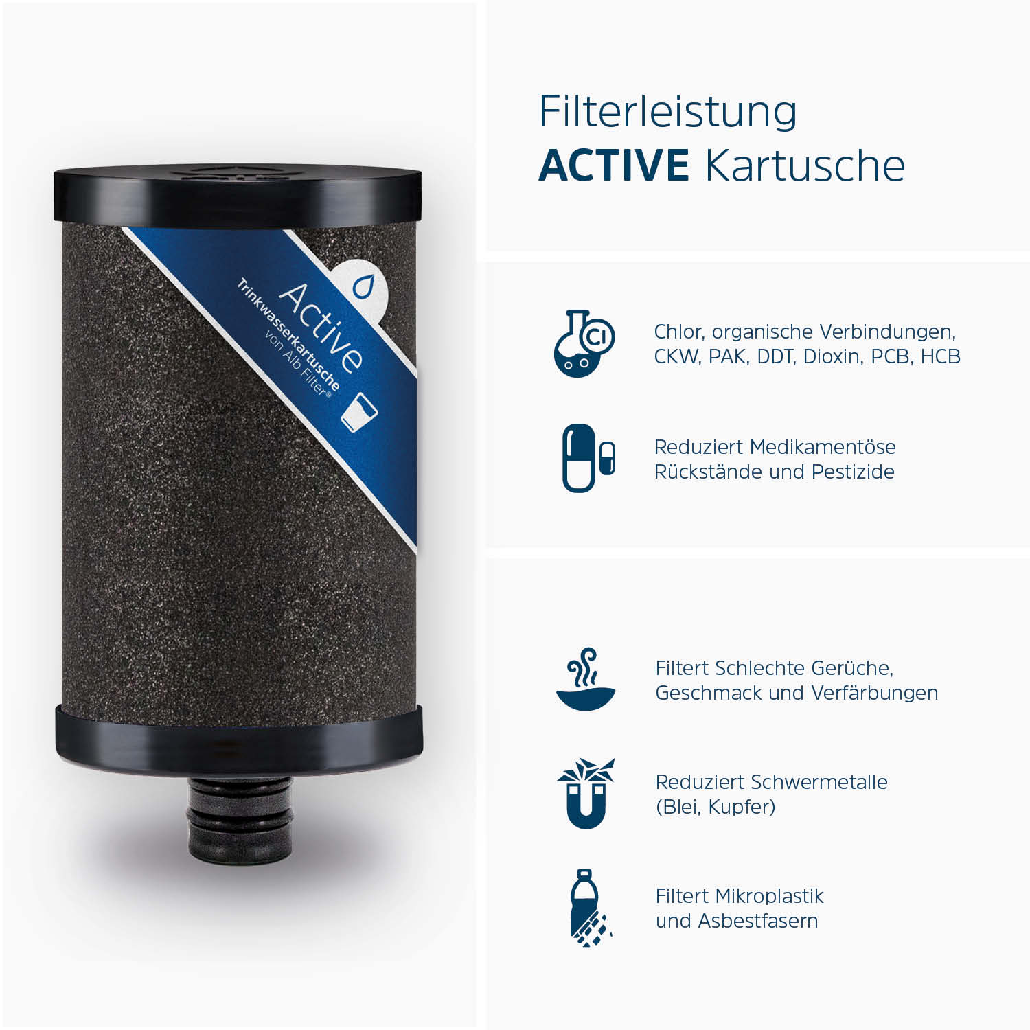 Alb Filter Active - Untertisch mit Komplett-Set Schnellkupplung - Osmoseanlage-kaufen.de