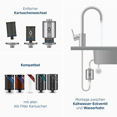 Alb Filter Active mit Untertisch Komplett-Set - Osmoseanlage-kaufen.de