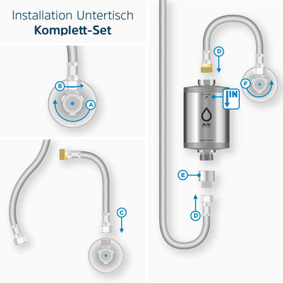 Alb Filter Active mit Untertisch Komplett-Set - Osmoseanlage-kaufen.de