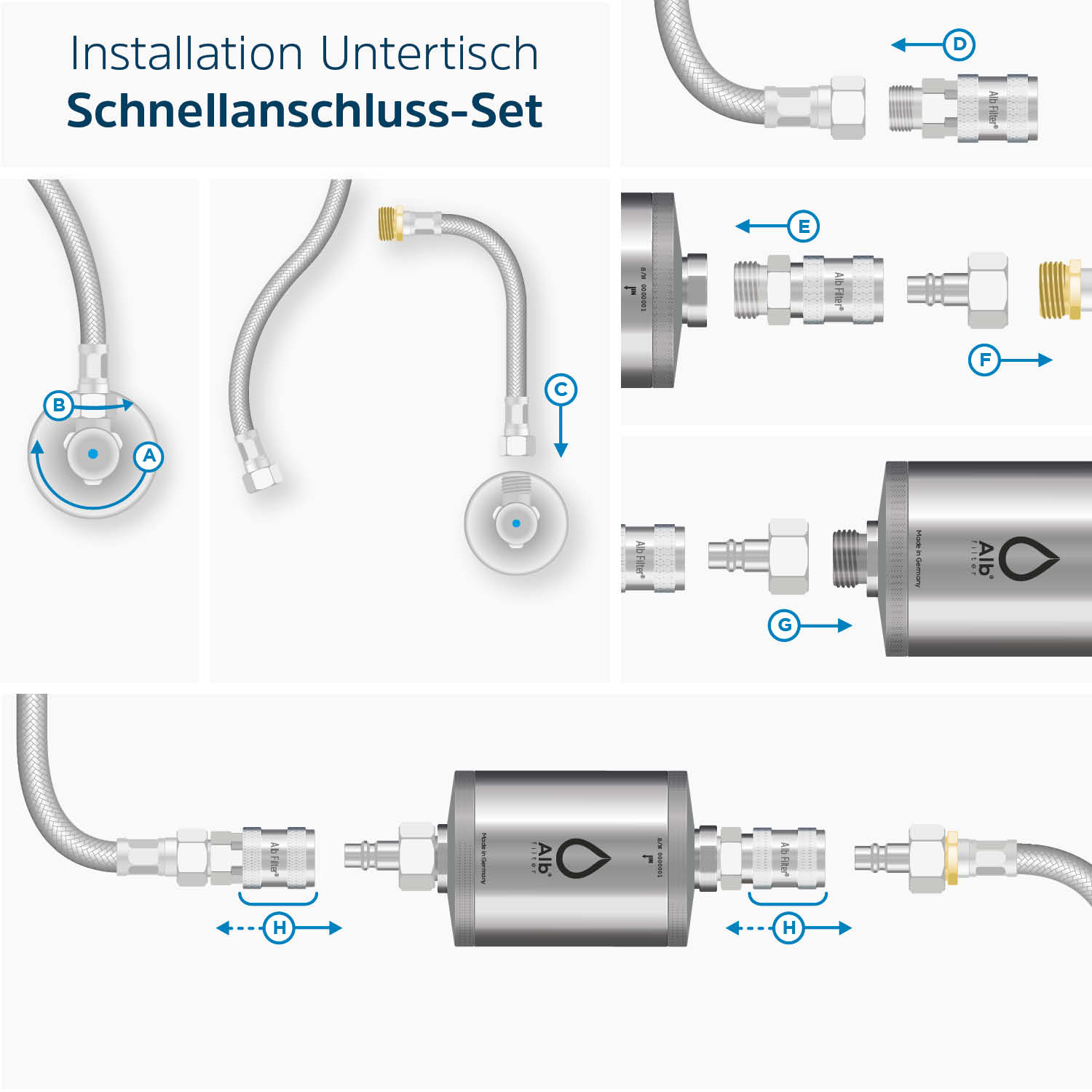 Alb Filter Active - Untertisch mit Komplett-Set Schnellkupplung - Osmoseanlage-kaufen.de