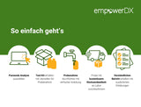 Umfangreiche Mineral- und Schadstoffanalyse - EcoGuard Essential