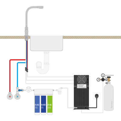 Untertisch-Tafelwassersystem SPRUDELUX® POWER SODA inkl. 5-Wege-Armatur NOBIUS L-Auslauf - Osmoseanlage-kaufen.de