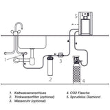 Heißwasser Auftisch-Tafelwasseranlage RED DIAMOND 1.0 inkl. Filtereinheit und CO2 Flasche